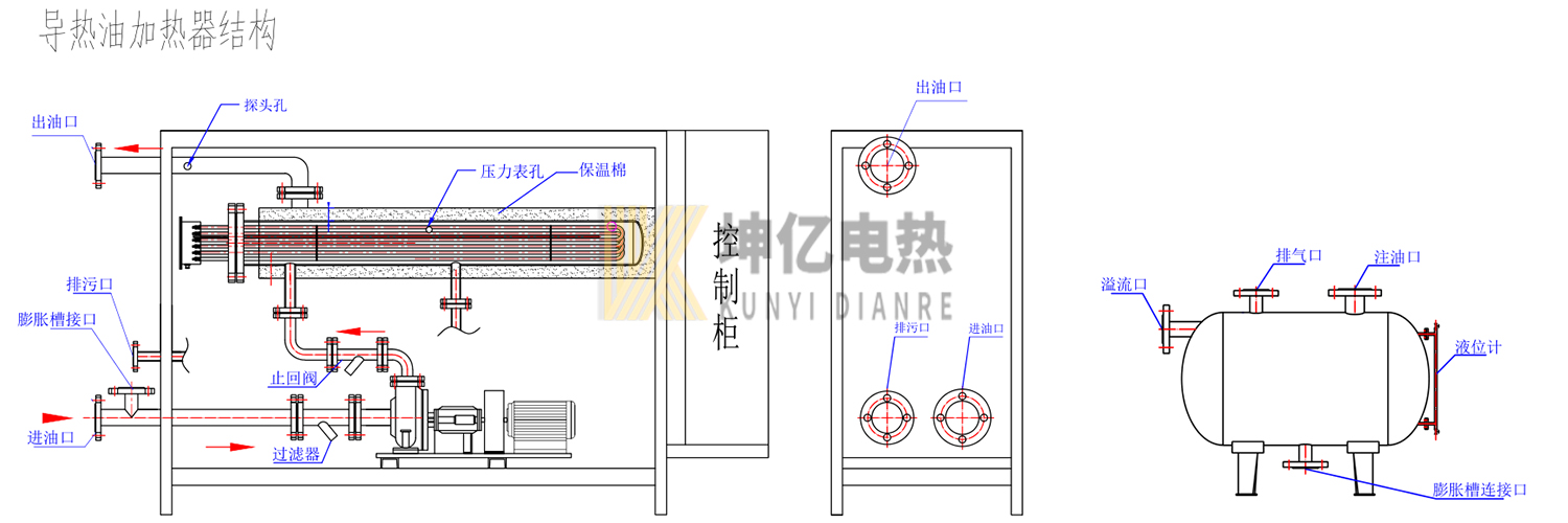 1635839504354522.jpg 導(dǎo)熱油加熱器.jpg